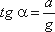 Величина из основного уравнения гидравлики обозначаемая выражением p pg называется